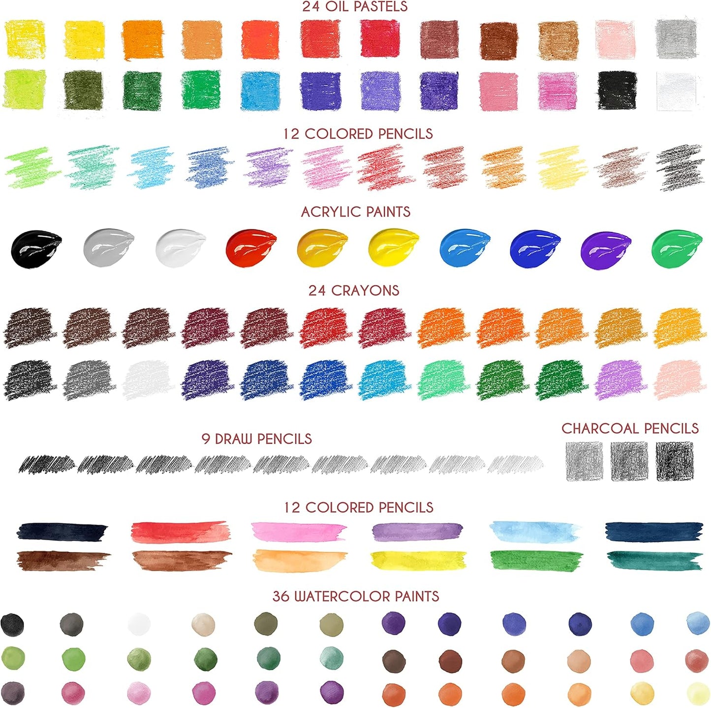Mixed Media Art Set